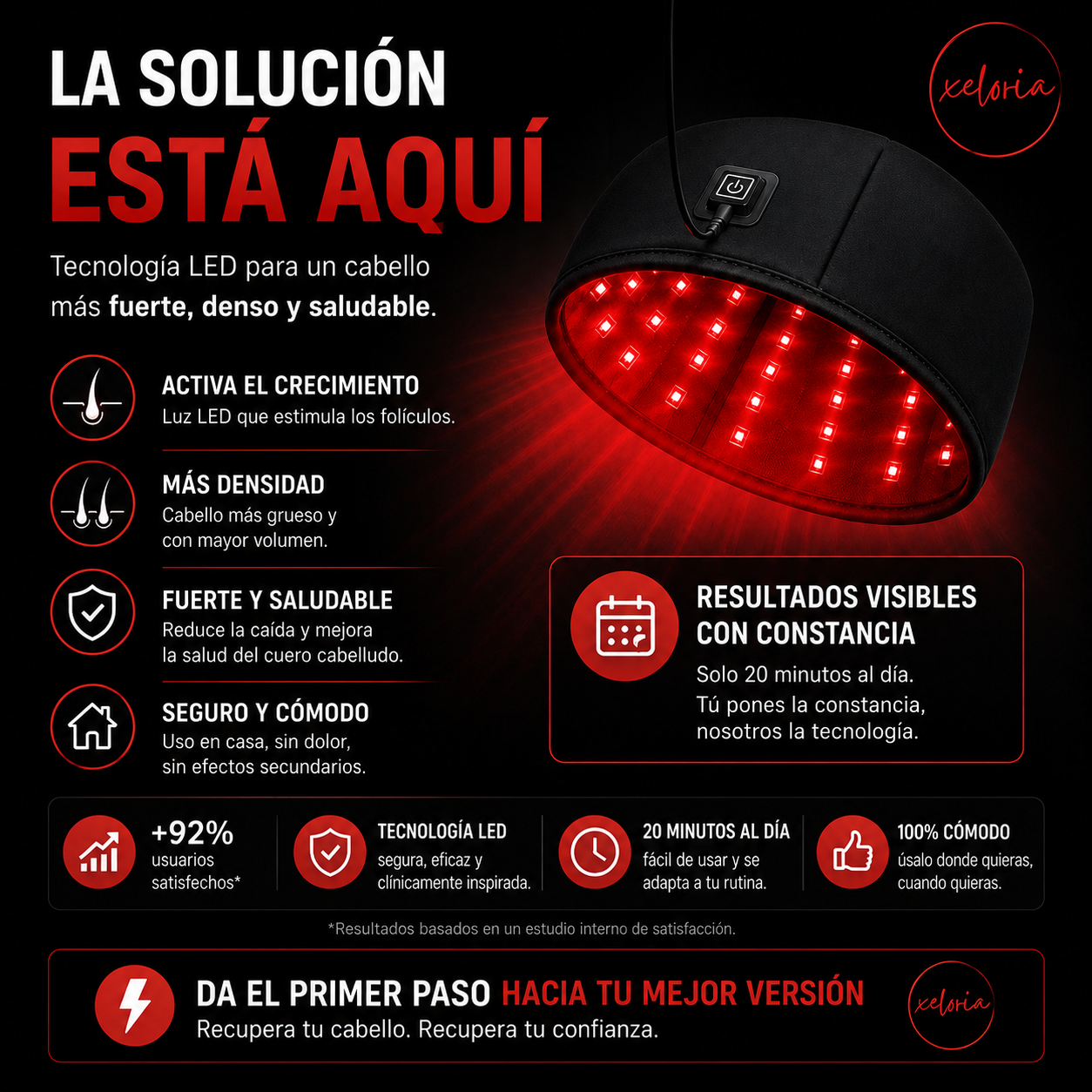 Gorro de terapia de luz roja e infrarroja