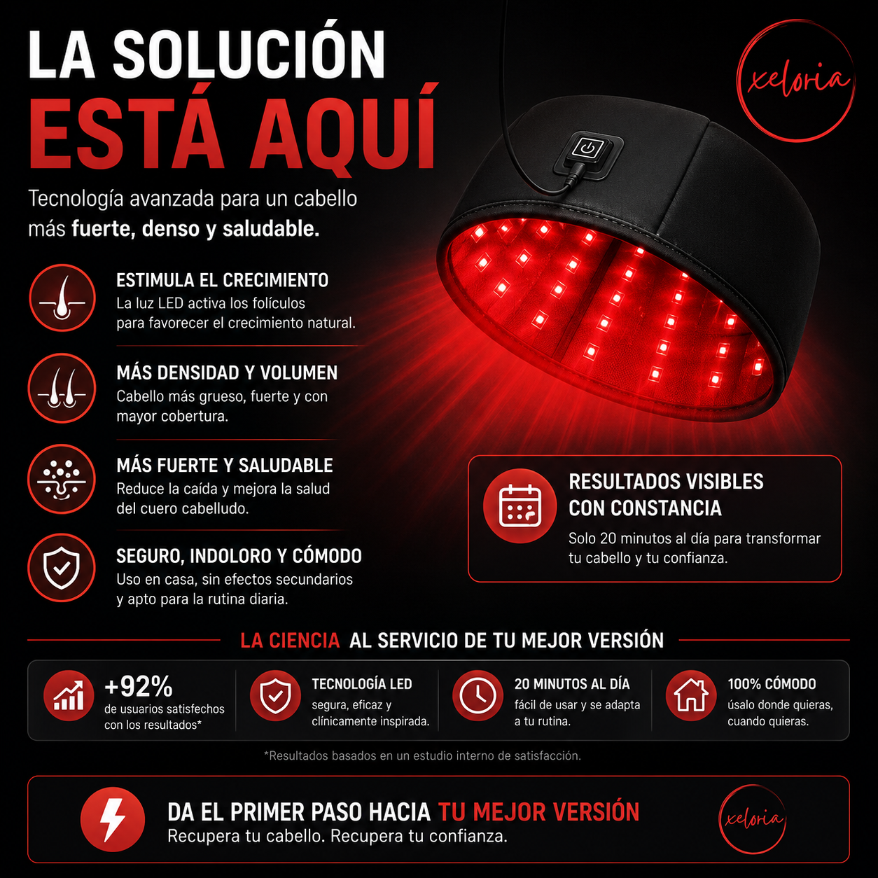 Gorro de terapia de luz roja e infrarroja