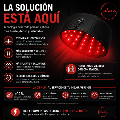Gorro de terapia de luz roja e infrarroja