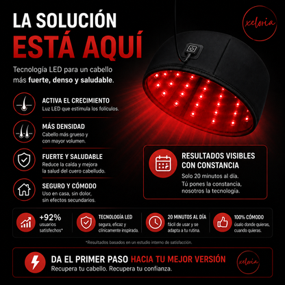 Gorro de terapia de luz roja e infrarroja